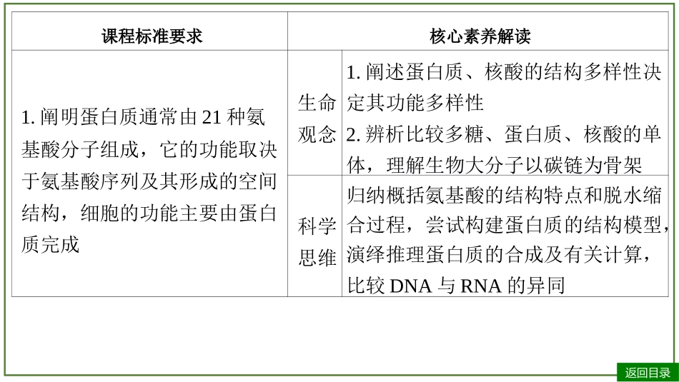 2026届学海导航高考一轮总复习生物-专题1 第3讲 蛋白质和核酸（3个考点）.pptx_第3页