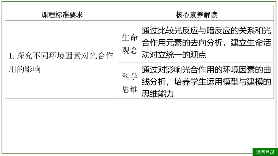 2026届学海导航高考一轮总复习生物-专题3 第4讲 光合作用的影响因素及其与呼吸作用的关系（2个考点）.pptx_第3页