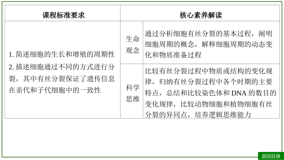 2026届学海导航高考一轮总复习生物-专题4 第1讲 细胞的增殖（3个考点）.pptx_第3页
