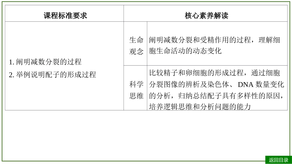 2026届学海导航高考一轮总复习生物-专题4 第2讲 细胞的减数分裂和受精作用（3个考点）.pptx_第3页