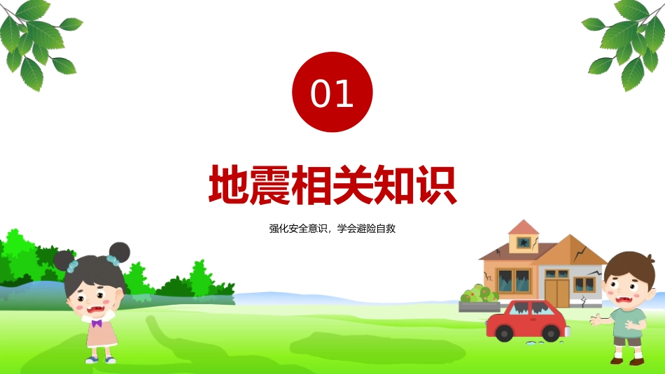 防震减灾安全宣传教育课件2.pptx_第3页