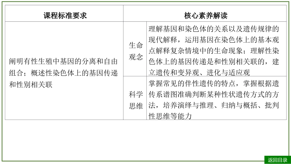 2026届学海导航高考一轮总复习生物-专题5 第3讲 基因在染色体上、伴性遗传和人类遗传病（5个考点）.pptx_第3页