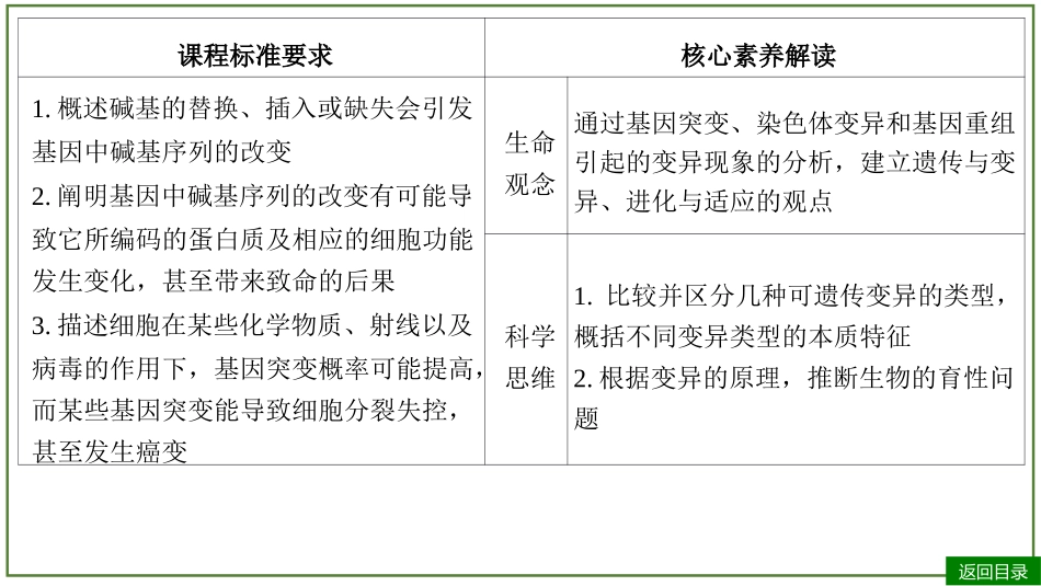 2026届学海导航高考一轮总复习生物-专题7 第1讲 基因突变、基因重组和染色体变异（5个考点）.pptx_第3页
