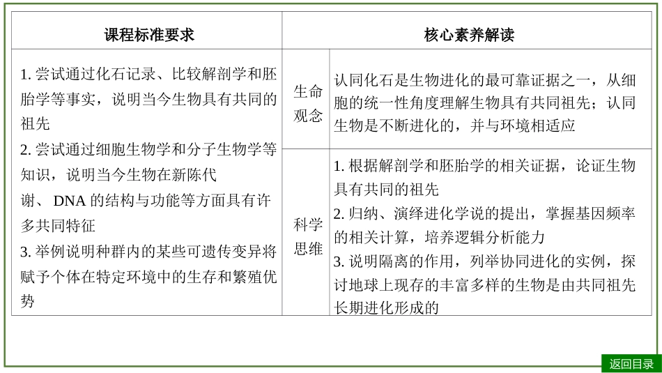 2026届学海导航高考一轮总复习生物-专题7 第2讲 生物的进化（5个考点）.pptx_第3页