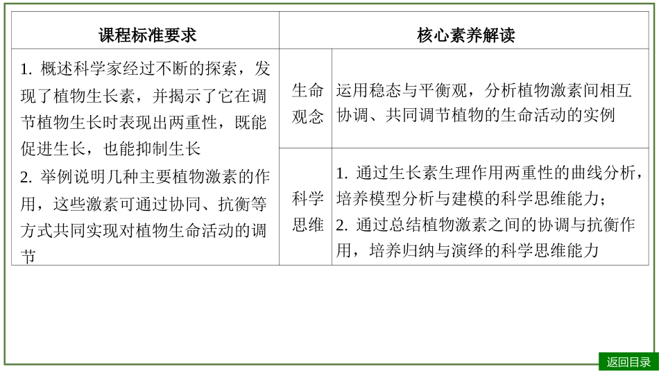 2026届学海导航高考一轮总复习生物-专题8 第6讲 植物生命活动的调节（3个考点）.pptx_第3页