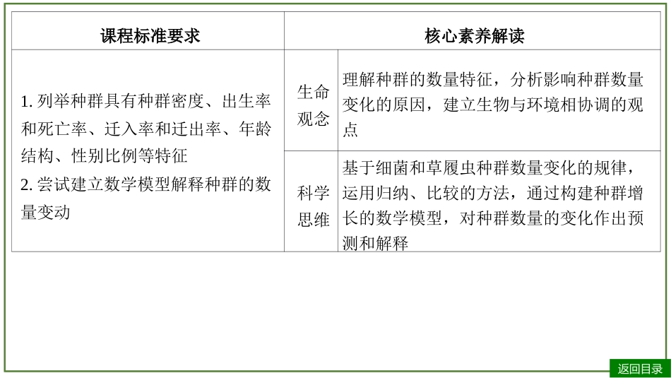 2026届学海导航高考一轮总复习生物-专题9 第1讲 种群的数量特征、数量变化及影响因素（3个考点）.pptx_第3页