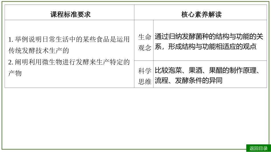 2026届学海导航高考一轮总复习生物-专题10 第1讲 传统发酵技术的应用.pptx_第3页