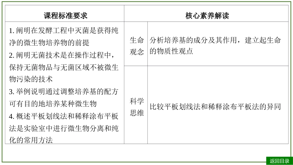 2026届学海导航高考一轮总复习生物-专题10 第2讲 微生物的培养技术及应用、发酵工程及其应用.pptx_第3页