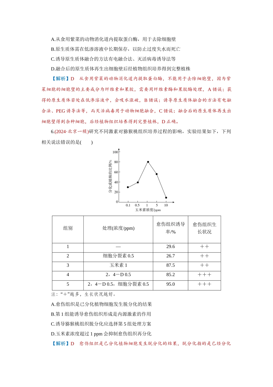 2026届学海导航高考一轮总复习生物-专题10 第3讲　植物细胞工程.doc_第3页