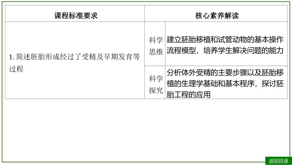 2026届学海导航高考一轮总复习生物-专题10 第5讲 胚胎工程（2个考点）.pptx_第3页