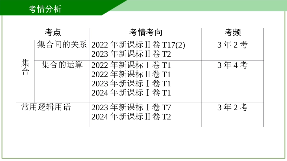 2026届学海导航高考一轮总复习数学-第1讲　集合的概念与运算.pptx_第2页