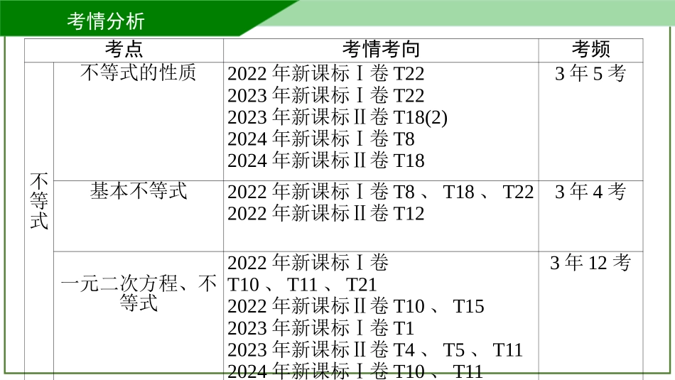 2026届学海导航高考一轮总复习数学-第1讲　集合的概念与运算.pptx_第3页
