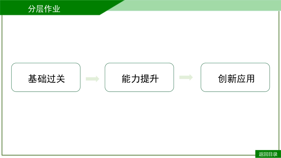 2026届学海导航高考一轮总复习数学-第21讲　分层作业.pptx_第2页