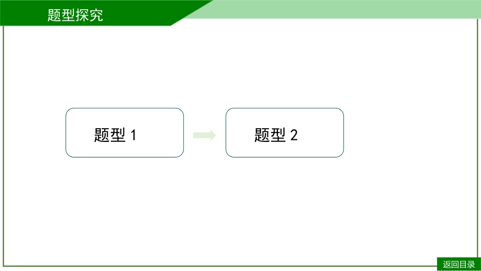 2026届学海导航高考一轮总复习数学-微专题(二)　抽象函数.pptx_第2页