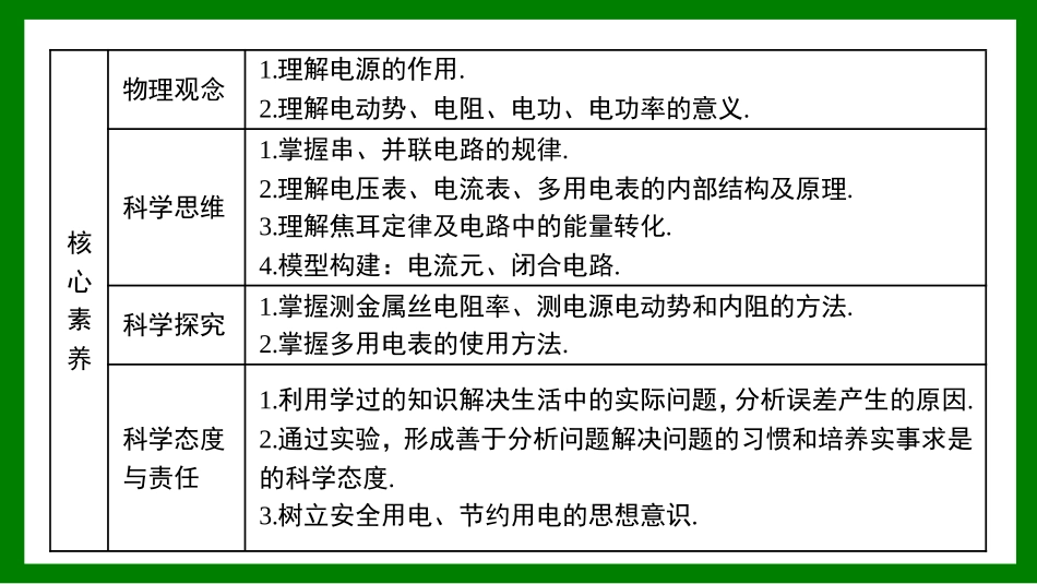 2026届学海导航高考一轮总复习物理-第八章　恒定电流第1讲　电流、电阻、电功及电功率.pptx_第3页