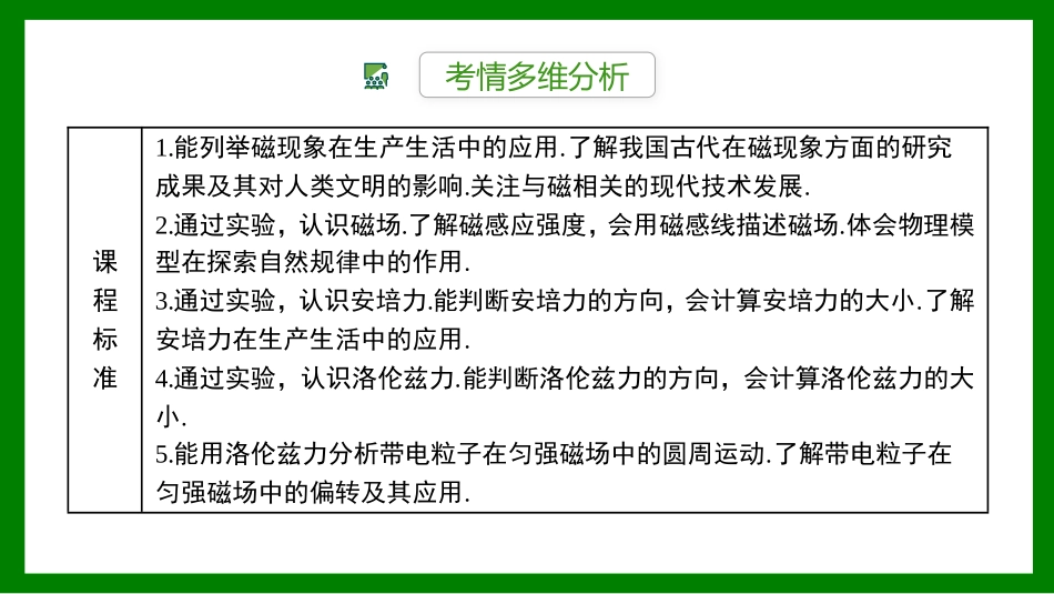2026届学海导航高考一轮总复习物理-第九章　磁　场第1讲　磁场的描述　磁场对电流的作用.pptx_第2页