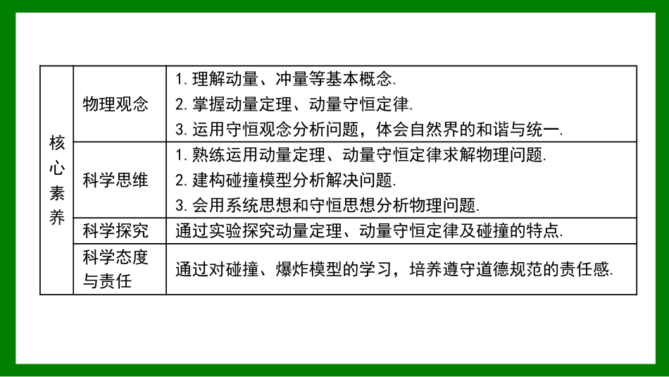 2026届学海导航高考一轮总复习物理-第六章第1讲　动量　动量定理.pptx_第3页