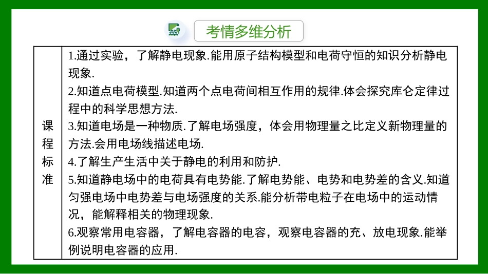 2026届学海导航高考一轮总复习物理-第七章第1讲　电场力的性质.pptx_第2页