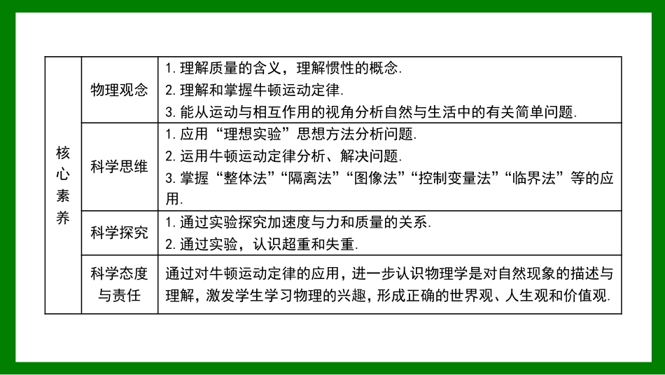 2026届学海导航高考一轮总复习物理-第三章第1讲　牛顿第一定律　牛顿第三定律.pptx_第3页