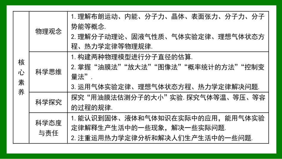 2026届学海导航高考一轮总复习物理-第十三章第1讲　分子动理论　内能.pptx_第3页