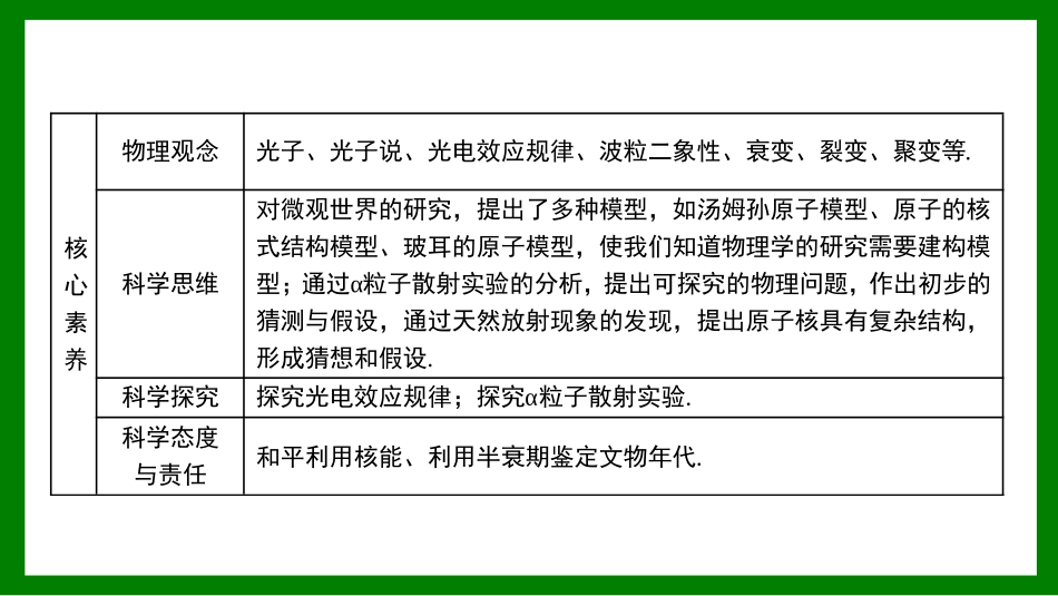 2026届学海导航高考一轮总复习物理-第十四章第1讲　波粒二象性.pptx_第3页