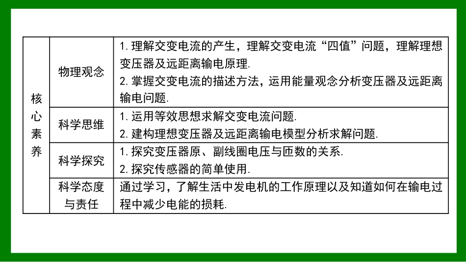 2026届学海导航高考一轮总复习物理-第十一章第1讲　交变电流的产生和描述.pptx_第3页