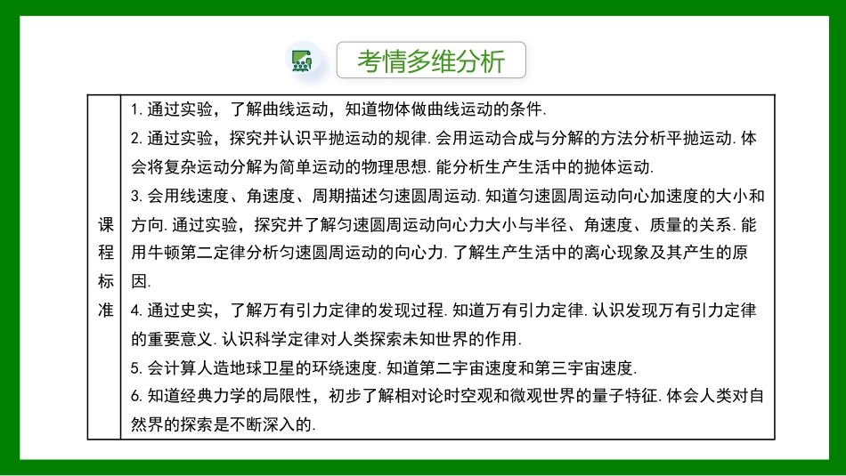 2026届学海导航高考一轮总复习物理-第四章第1讲　曲线运动　运动的合成与分解.pptx_第2页