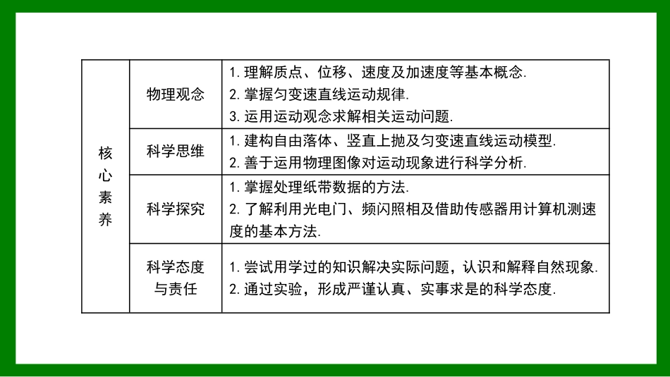 2026届学海导航高考一轮总复习物理-第一章第1讲  运动的描述.pptx_第3页