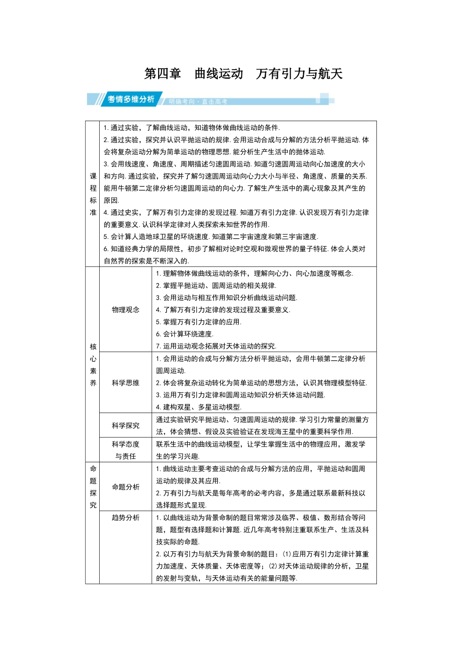 2026届学海导航高考一轮总复习物理-教师用书第四章.docx_第1页