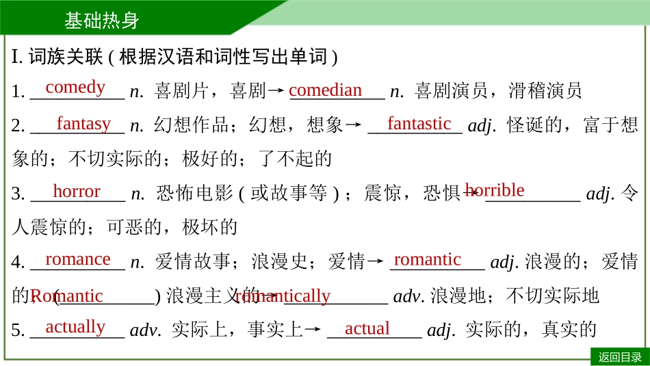 2026届学海导航高考一轮总复习英语-必修二U1默写手册.pptx_第3页