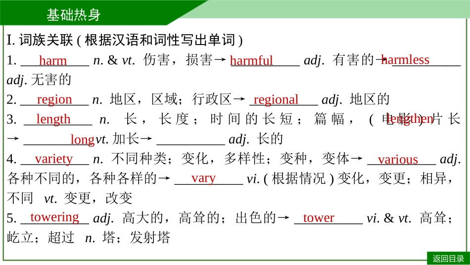 2026届学海导航高考一轮总复习英语-必修三U1默写手册.pptx_第3页