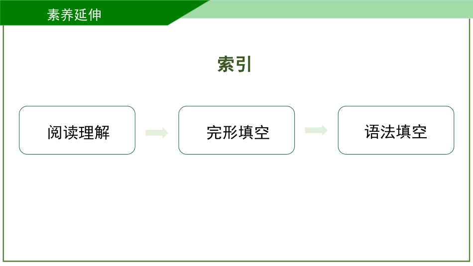 2026届学海导航高考一轮总复习英语-必修三U3训练手册.pptx_第2页