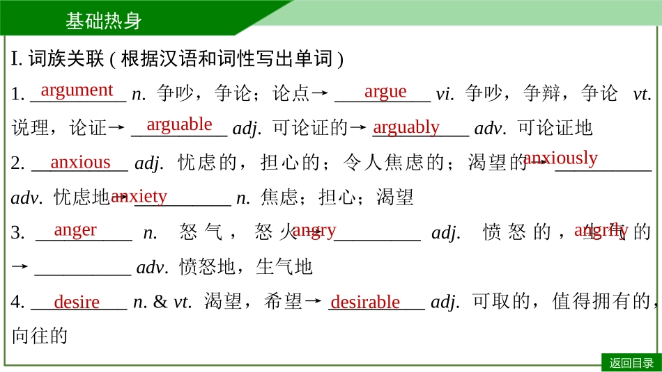2026届学海导航高考一轮总复习英语-必修一U2默写手册.pptx_第3页