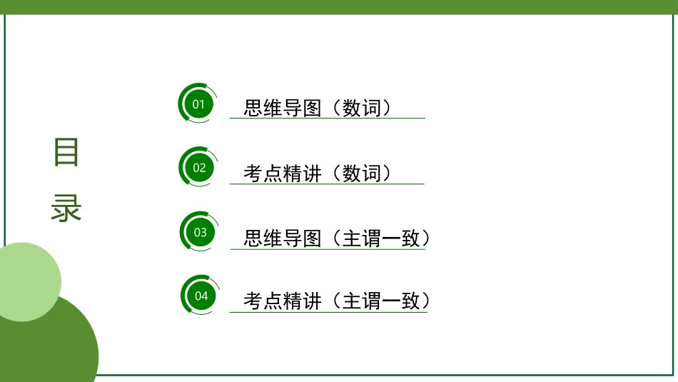 2026届学海导航高考一轮总复习英语-第3讲(2).pptx_第2页