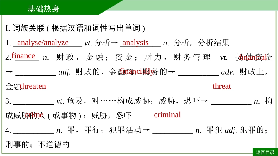 2026届学海导航高考一轮总复习英语-选必二U4默写手册.pptx_第3页