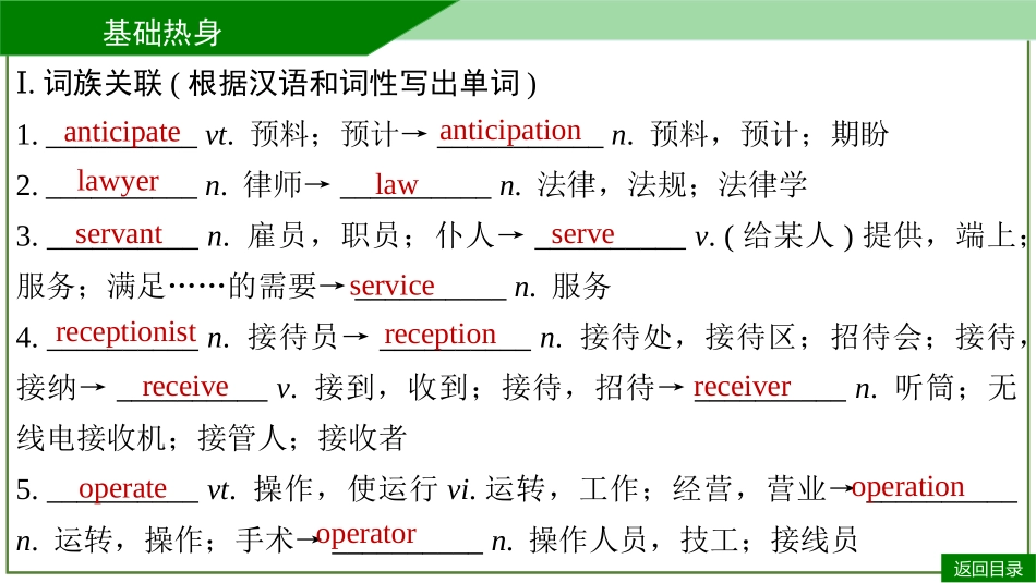 2026届学海导航高考一轮总复习英语-选必四U3&U4默写手册.pptx_第3页