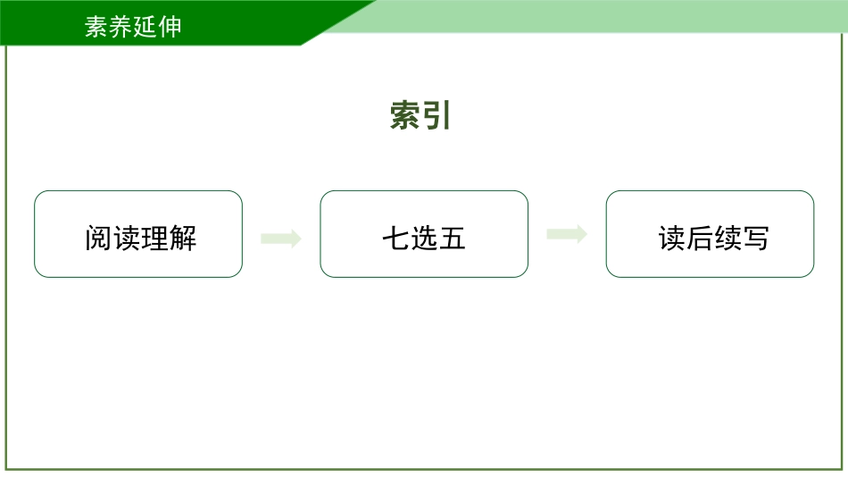 2026届学海导航高考一轮总复习英语-选必一U2训练手册.pptx_第2页