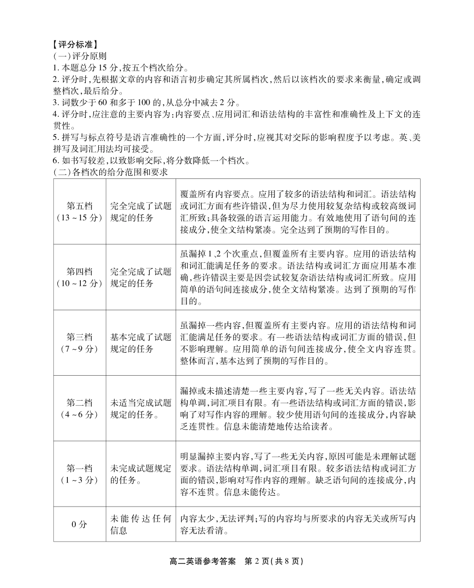 安徽省江淮协作区2024-2025学年高二下学期期末联合监测高二英语答案.pdf_第2页
