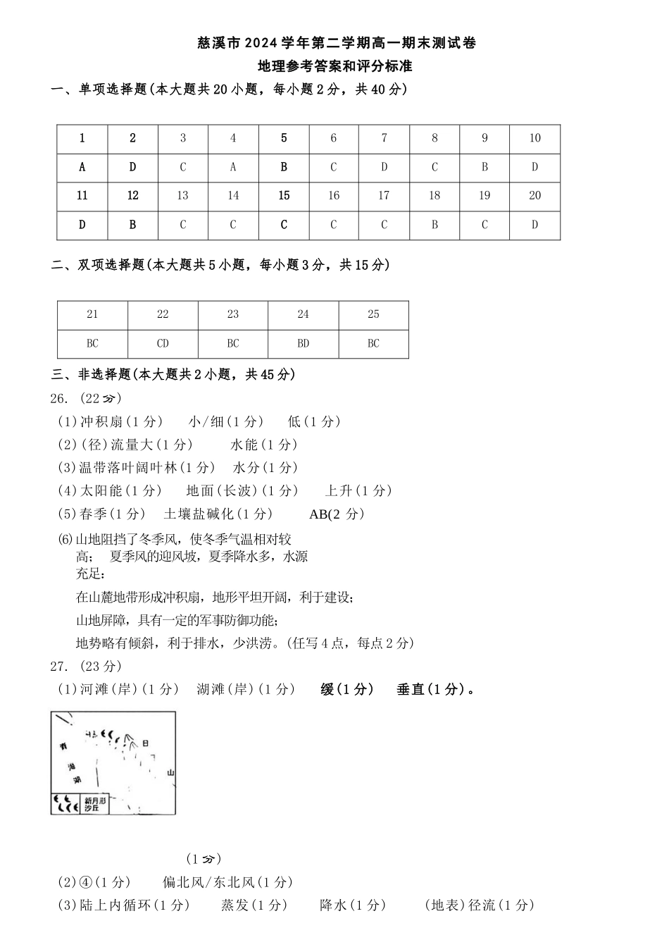 地理试题卷｜2506慈溪高一下期末统考答案【浙江卷】【高一下期末考】浙江省慈溪市2024学年第二学期高一年级6月期末测试卷（6.25-6.27）.docx_第1页