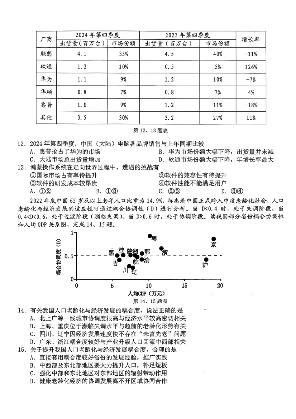 地理试题卷｜2506宁波九校高二下期末联考【浙江卷】【高二下期末考】浙江省宁波市2024学年第二学期九校高二年级期末联考(6.25-6.27).pdf_第3页