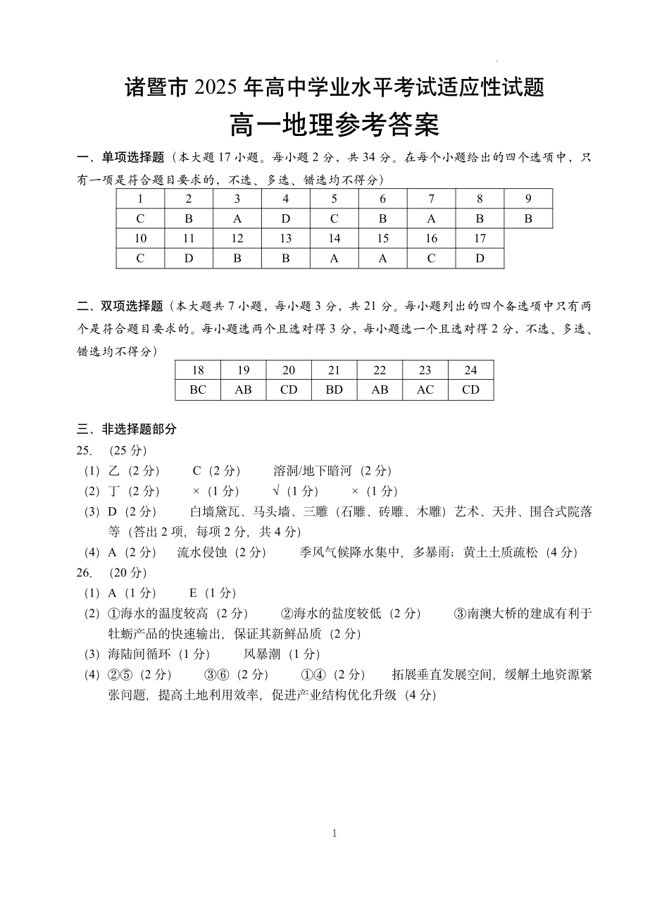 地理试题卷｜2506诸暨高一学考模拟考答案【浙江卷】【高一学考】浙江省诸暨市学考年高中学业水平适应性试题（6.11）.pdf_第1页