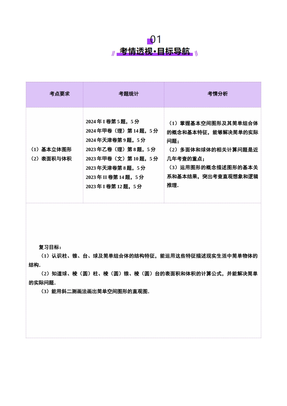 第01讲 基本立体图形、简单几何体的表面积与体积（六大题型）（讲义）（原卷版）-【上好课】2025年高考数学一轮复习讲练测（新教材新高考）.docx_第2页