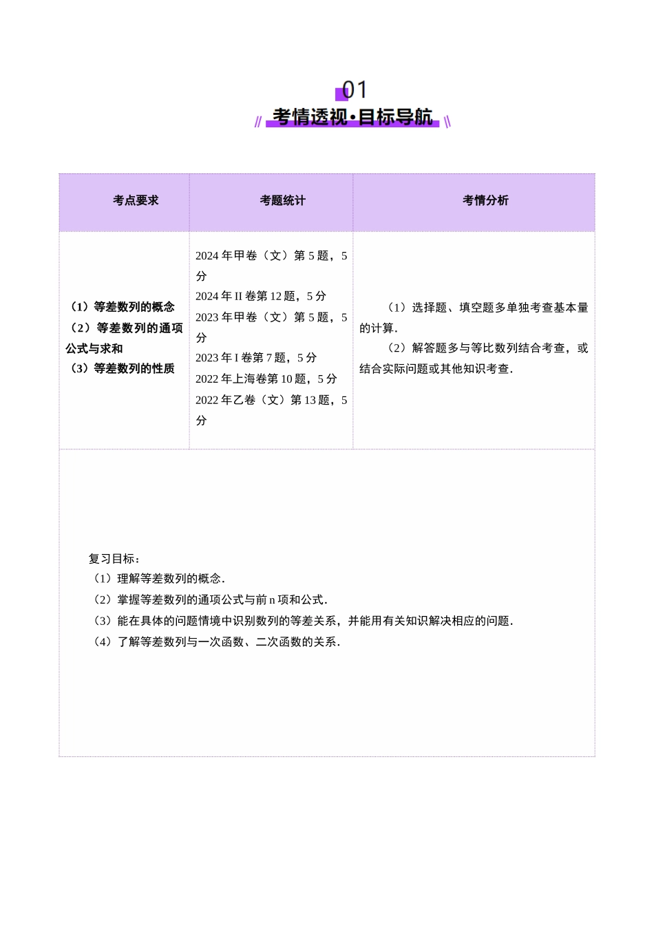 第02讲 等差数列及其前n项和（十大题型）（讲义）（解析版）-【上好课】2025年高考数学一轮复习讲练测（新教材新高考）.docx_第2页