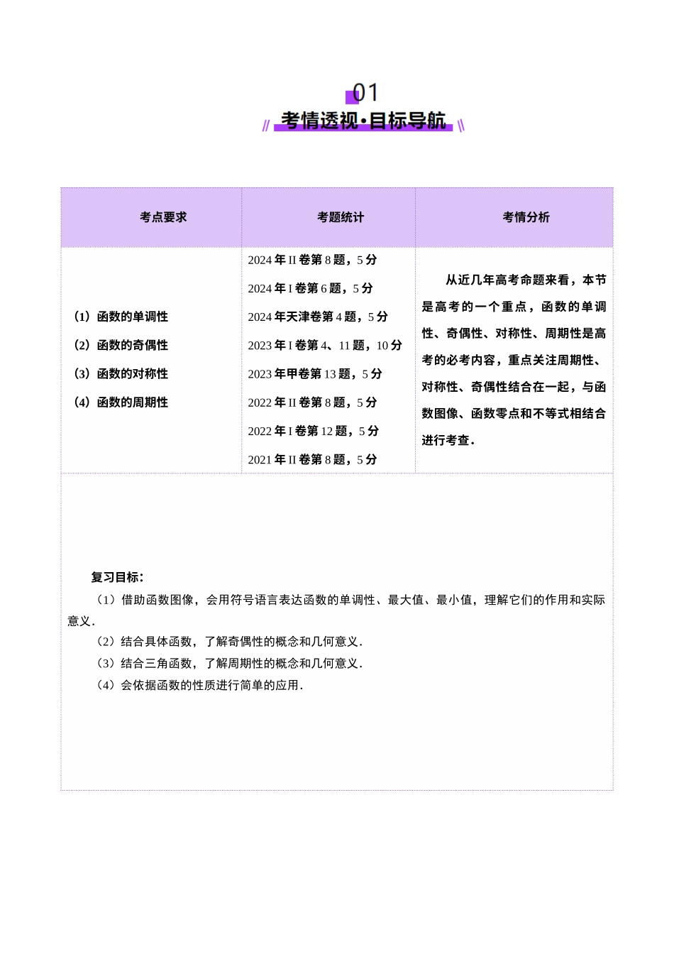 第02讲 函数的性质：单调性、奇偶性、周期性、对称性、最值（十六大题型）（讲义）（原卷版）-【上好课】2025年高考数学一轮复习讲练测（新教材新高考）.docx_第2页