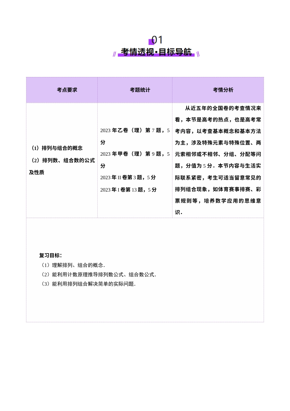 第02讲 排列、组合（十九大题型）（讲义）（解析版）-【上好课】2025年高考数学一轮复习讲练测（新教材新高考）.docx_第2页