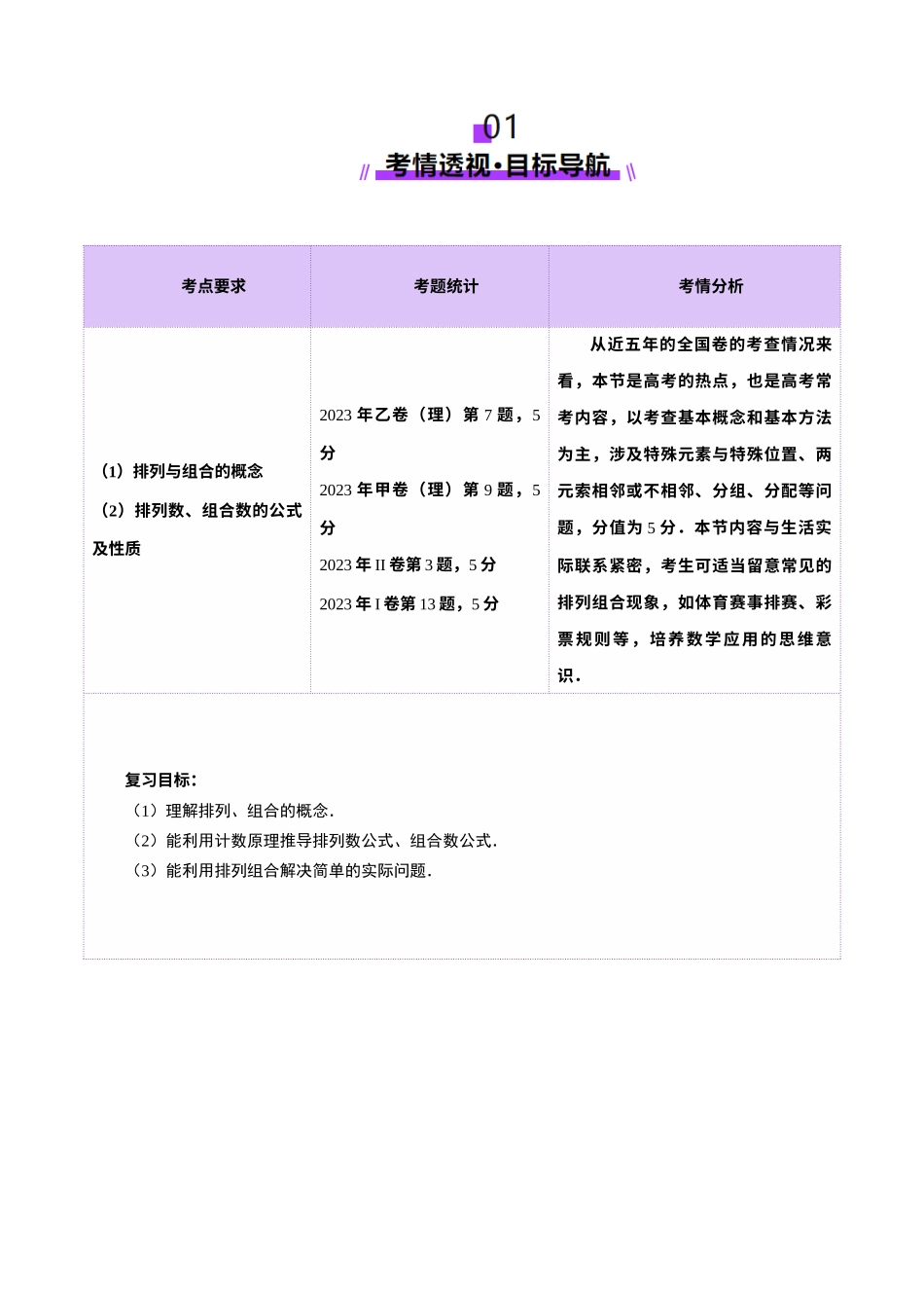 第02讲 排列、组合（十九大题型）（讲义）（原卷版）-【上好课】2025年高考数学一轮复习讲练测（新教材新高考）.docx_第2页