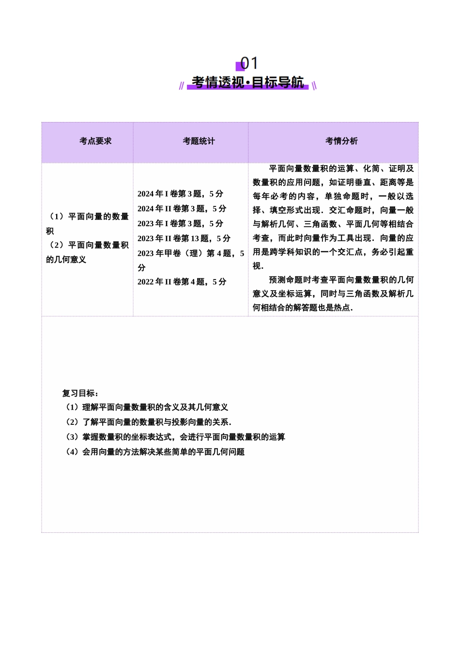 第02讲 平面向量的数量积及其应用（八大题型）（讲义）（原卷版）-【上好课】2025年高考数学一轮复习讲练测（新教材新高考）.docx_第2页