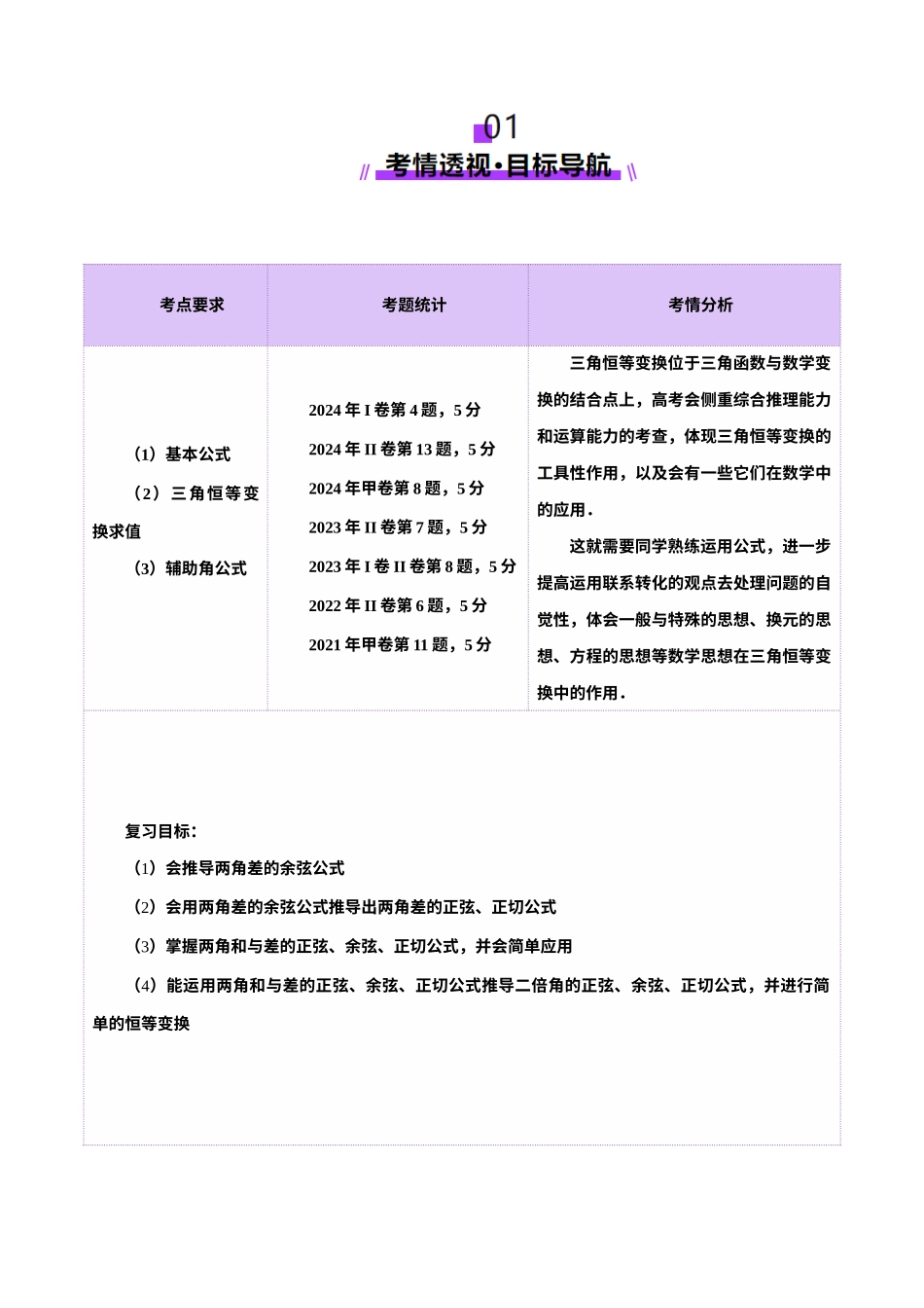 第02讲 三角恒等变换（十一大题型）（讲义）（解析版）-【上好课】2025年高考数学一轮复习讲练测（新教材新高考）.docx_第2页
