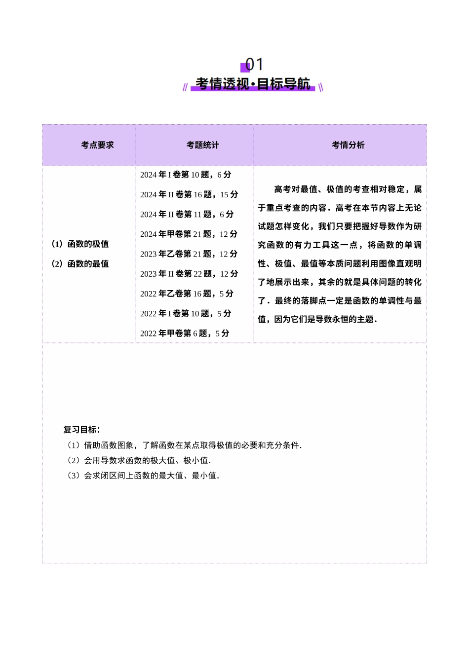 第03讲 导数与函数的极值、最值（七大题型）（讲义）（解析版）-【上好课】2025年高考数学一轮复习讲练测（新教材新高考）.docx_第2页