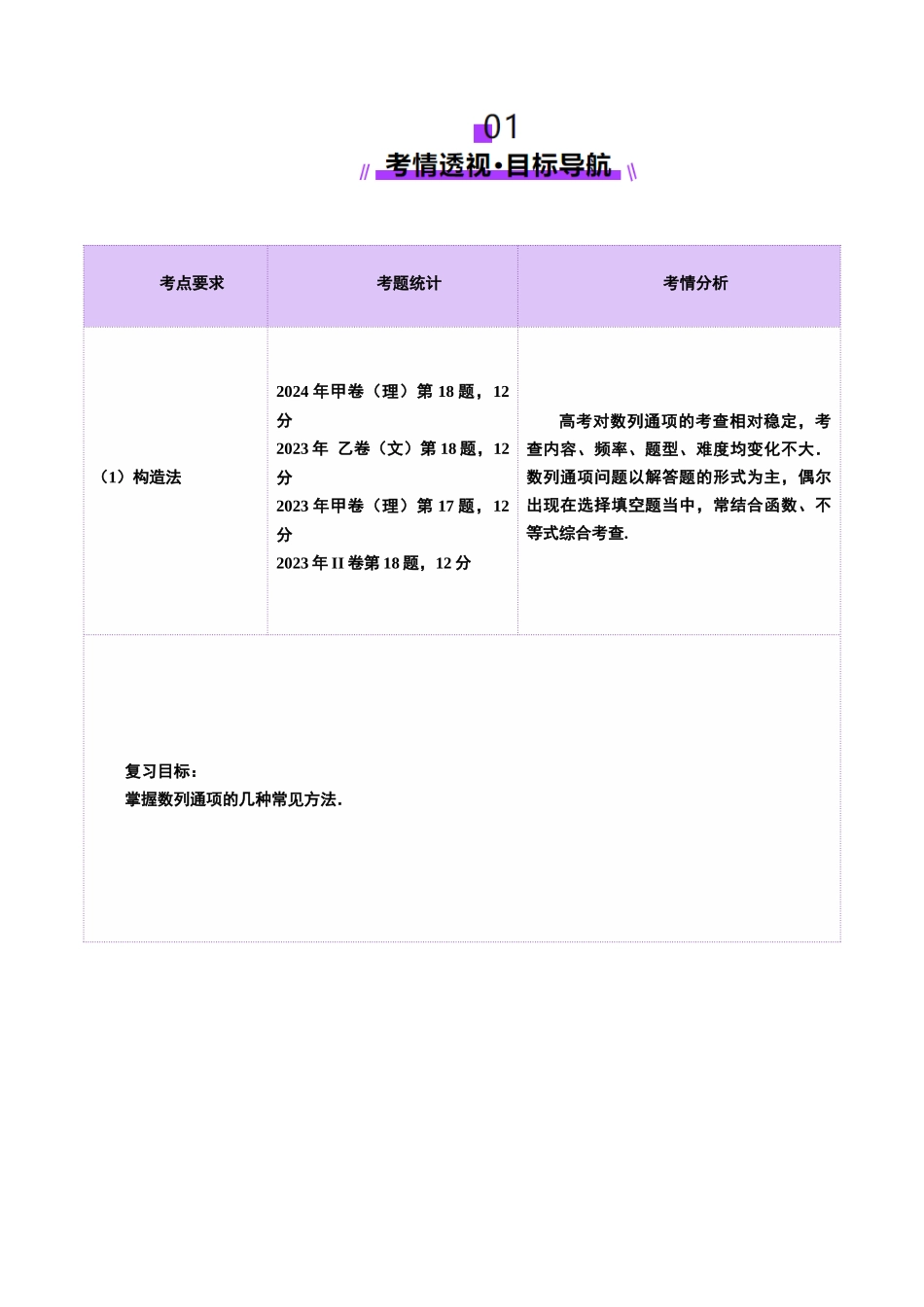 第04讲 数列的通项公式（十八大题型）（讲义）（原卷版）-【上好课】2025年高考数学一轮复习讲练测（新教材新高考）.docx_第2页